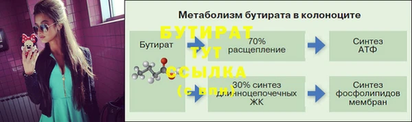 jwh Санкт-Петербург